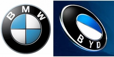 BMW (Deutschland) und BYD (China)